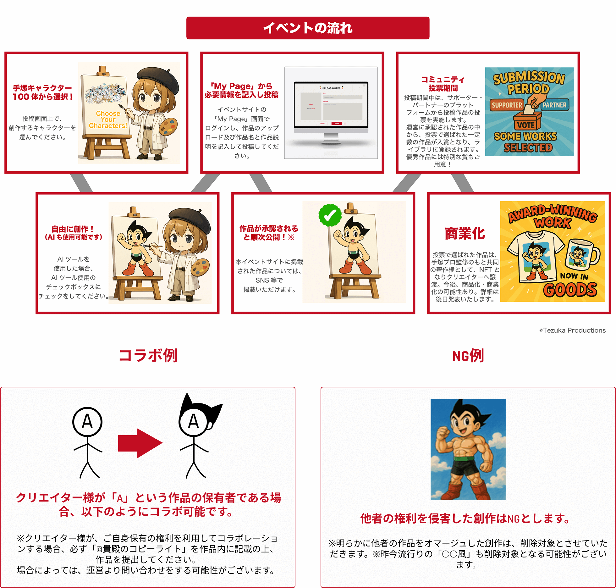 Sample 1